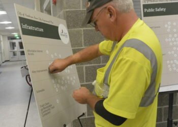 City officials detail Inner City Improvement Plan project progress