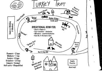 Family traditions are key to Thanksgiving memories