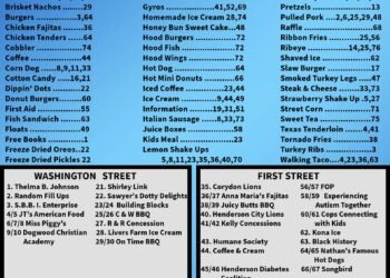 It’s Tri-Fest time!