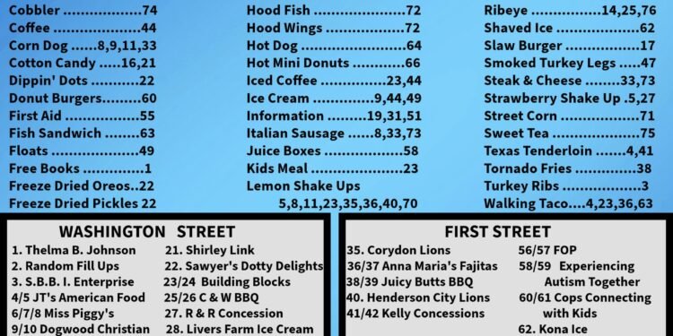 It’s Tri-Fest time!