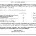 PUBLIC NOTICE: City of Henderson to hold public hearing on real property tax rates at 3 p.m., Sept. 23