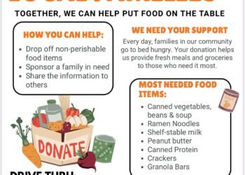 Local organizations prepare to assist community members who will suffer from SNAP funding loss