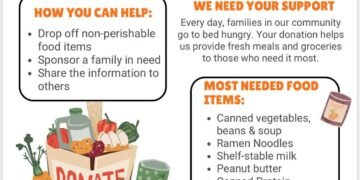 Local organizations prepare to assist community members who will suffer from SNAP funding loss