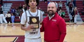 Colonels split games at Colonel Basketball Classic, head into the new year at 8-3