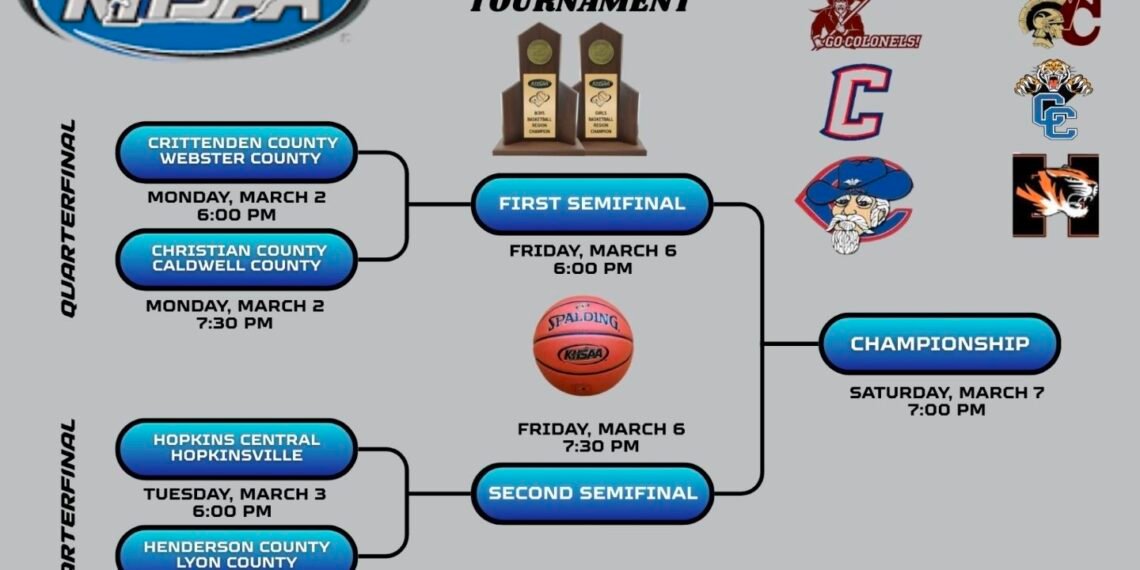 Lady Cols’ key to success in region championship is defense and senior leadership