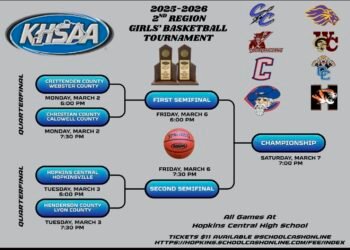 Lady Cols’ key to success in region championship is defense and senior leadership