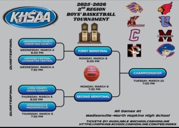 Colonels in the driver’s seat as region tourney begins