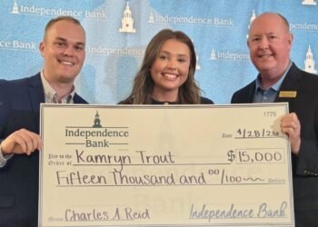 HCHS student wins $16,500 in Independence Bank scholarships