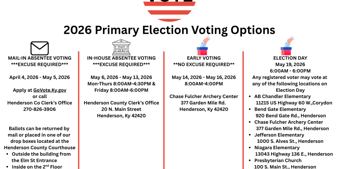 County clerk’s office is hoping for high voter turnout in next week’s primary