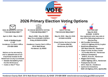 County clerk’s office is hoping for high voter turnout in next week’s primary