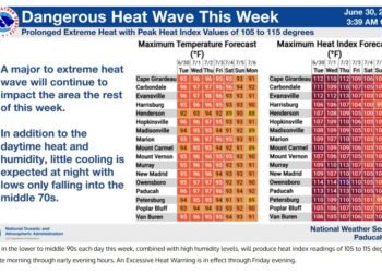 Excessive heat warning in effect through Friday evening
