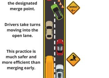 OPINION: Let’s try the zipper merge to get across the bridge