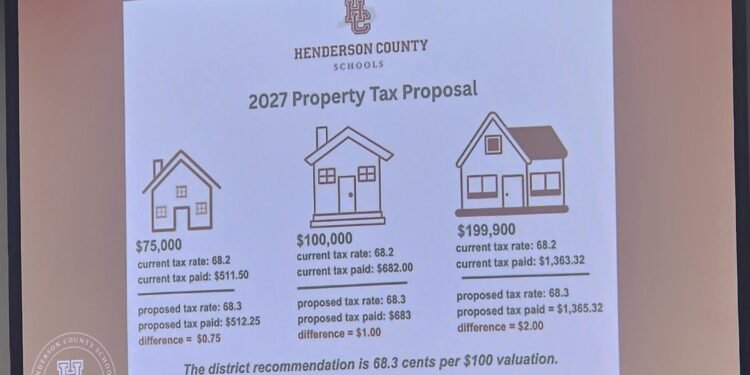 School board approves rate increase on real and personal property